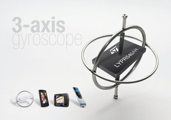 Gyroscope Gyroscope