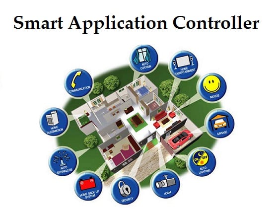 Опис програми Smart Application Controller Описание приложения Smart Application Controller