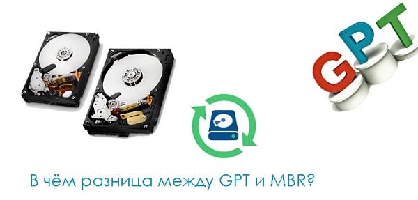 Визначаємо різницю між GPT і MBR Определяем разницу между GPT и MBR