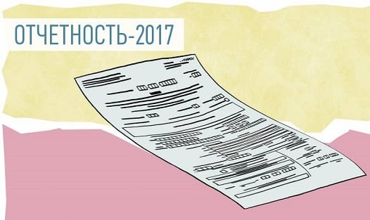 Виправляємо помилку 0400400011 при подачі звітності Исправляем ошибку 0400400011 при подаче отчётности