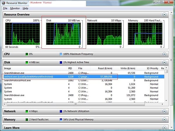files/2017/06/3-4.jpg 600w, http://www.ok.kr.ua/files/2017/06/3-4-300x225.jpg 300w Процесс Svchost.exe LocalSystemNetworkRestricted нагружает жёсткий диск
