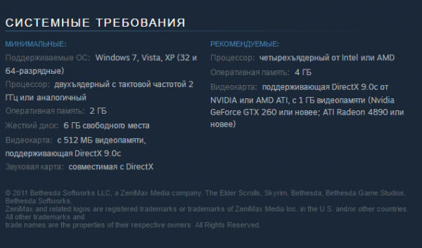 Системні вимоги Skyrim
