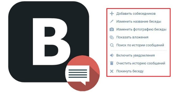 Перелік параметрів бесіди Вконтакте Перечень параметров беседы Вконтакте