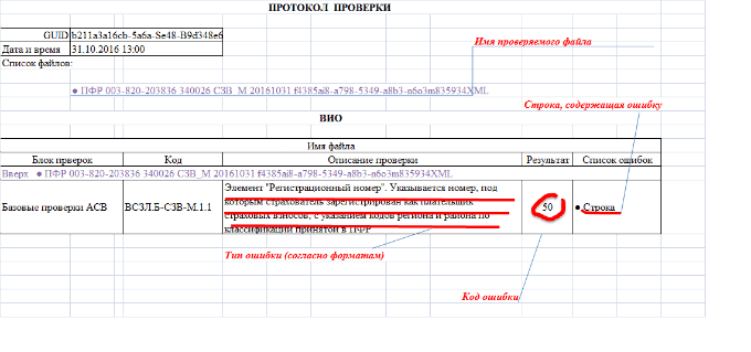 files/2018/02/1.png 680w, http://www.ok.kr.ua/files/2018/02/1-300x141.png 300w Отрицательный протокол