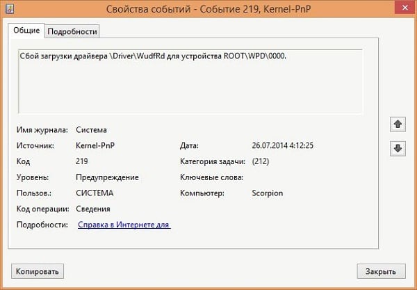 Лог про виниклу дисфункції Лог о возникшей дисфункции